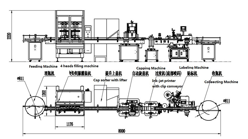 Paste Filling Line