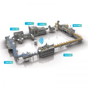 What Is Bottling Line Work?